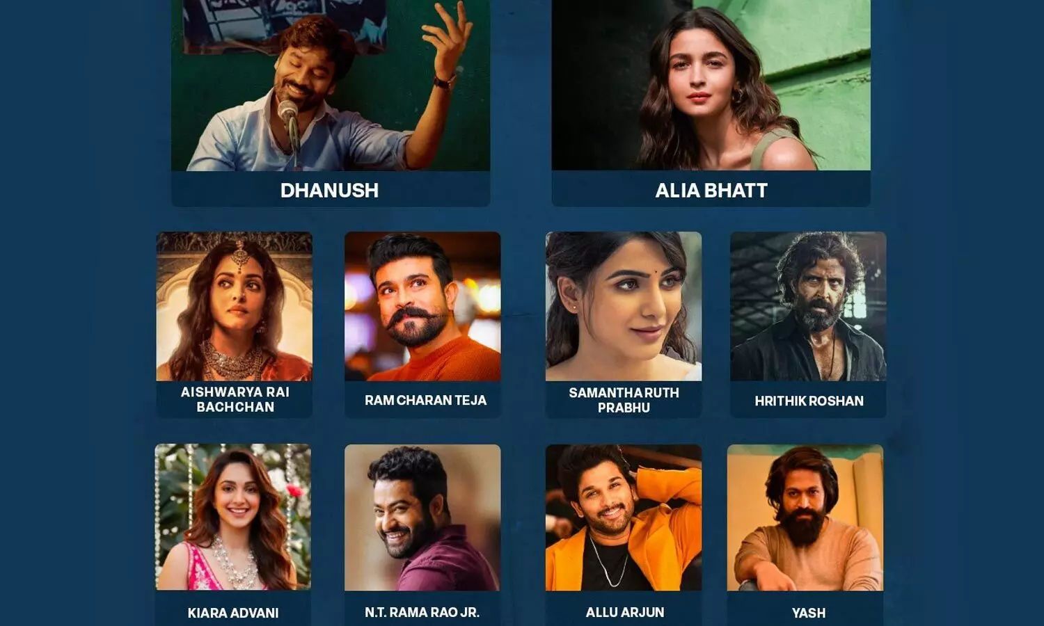 IMDb Most Popular Indian Stars in 2022: ఈ ఏడాది పాపులర్ స్టార్స్‌ వీళ్లే..