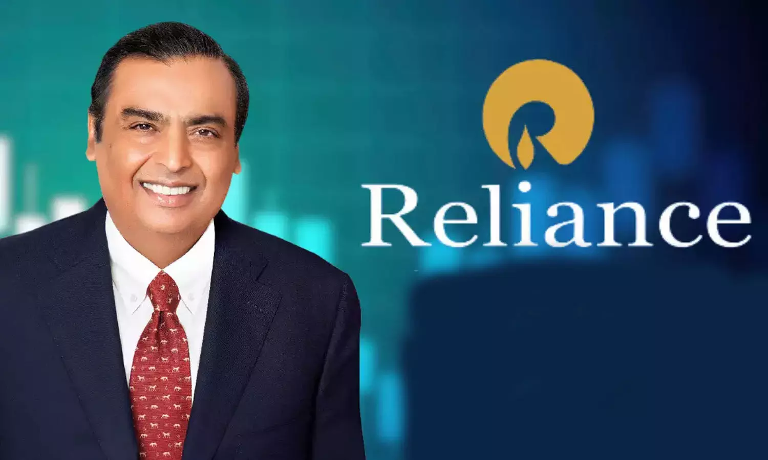 Reliance | ద‌లాల్ స్ట్రీట్‌లో రిల‌య‌న్స్ స‌రికొత్త రికార్డ్‌.. ఎం-క్యాప్ @ రూ.20 ల‌క్ష‌ల కోట్లు!