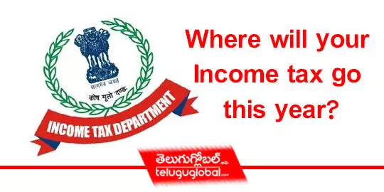 Where will your Income tax go this year?